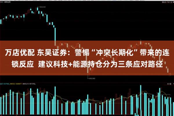 万店优配 东吴证券：警惕“冲突长期化”带来的连锁反应  建议科技+能源持仓分为三条应对路径