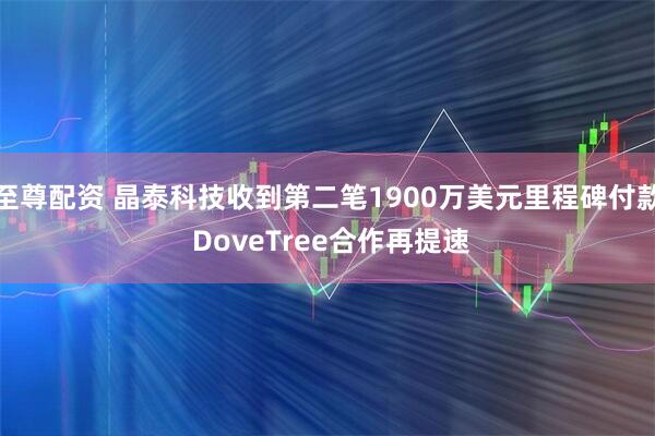 至尊配资 晶泰科技收到第二笔1900万美元里程碑付款 DoveTree合作再提速