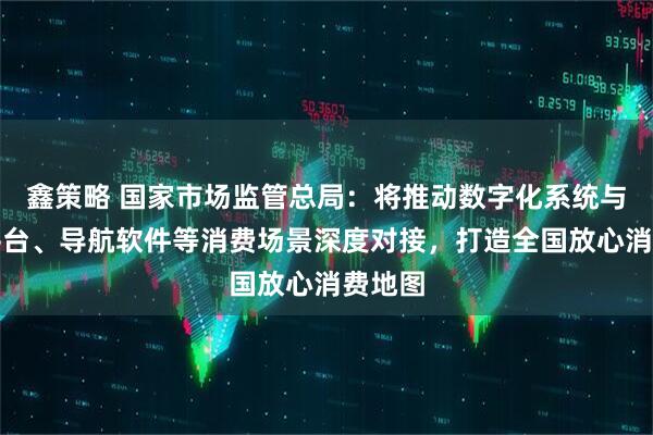鑫策略 国家市场监管总局:将推动数字化系统与电商平台、导航软件等消费场景深度对接,打造全国放心消费地图